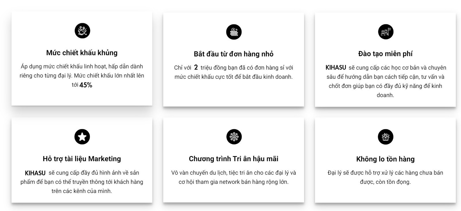 Quyền lợi khi trở thành Đại Lý Kihasu