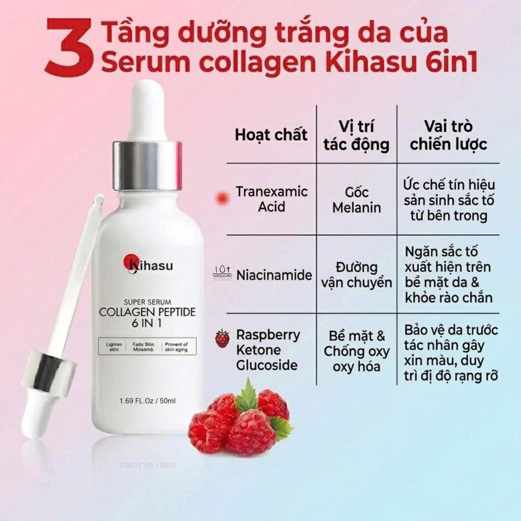 Tranexamic Acid – hỗ trợ chăm sóc vùng da sạm màu Tranexamic Acid – hỗ trợ chăm sóc vùng da sạm màu