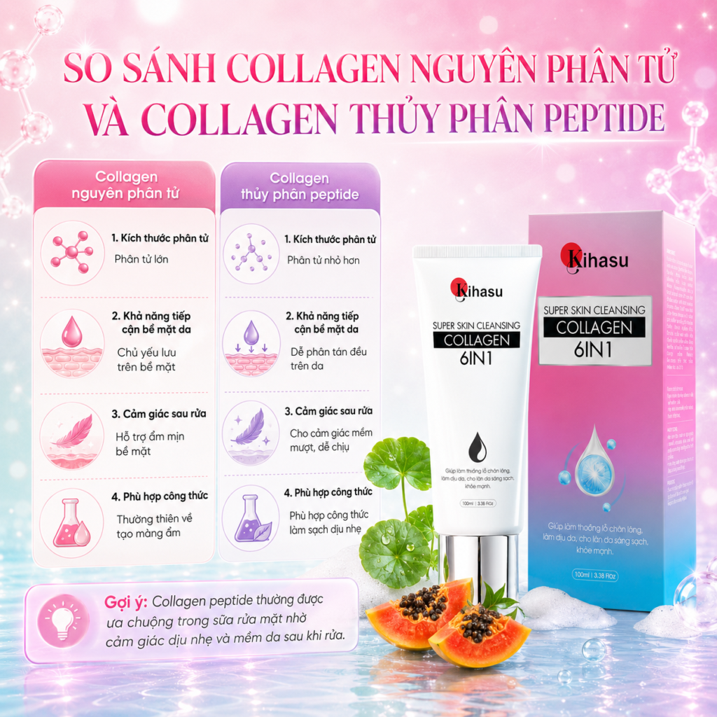 so sánh collagen và collagen thủy phân trong sữa rửa mặt 