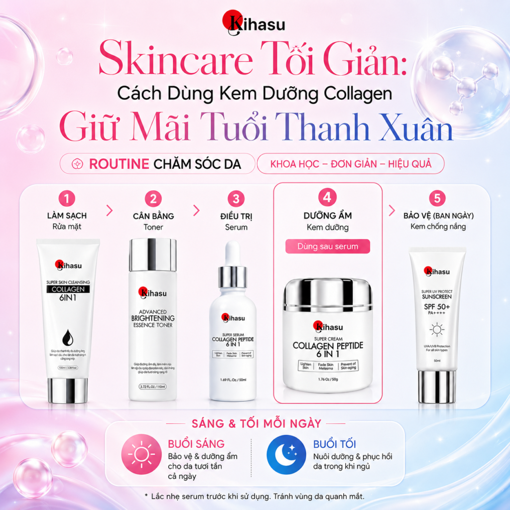 Skincare Tối Giản: Cách Dùng Kem Dưỡng Collagen