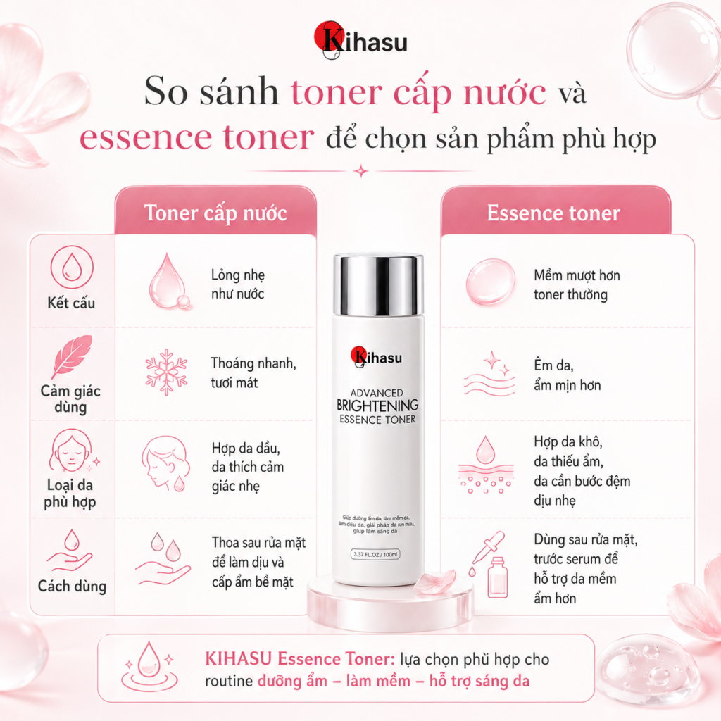 Toner cấp nước và essence toner khác nhau ở điểm nào?