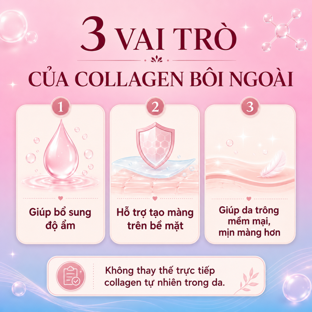 Collagen bôi ngoài có bổ sung lượng collagen đã mất không? Collagen bôi ngoài có bổ sung lượng collagen đã mất không?