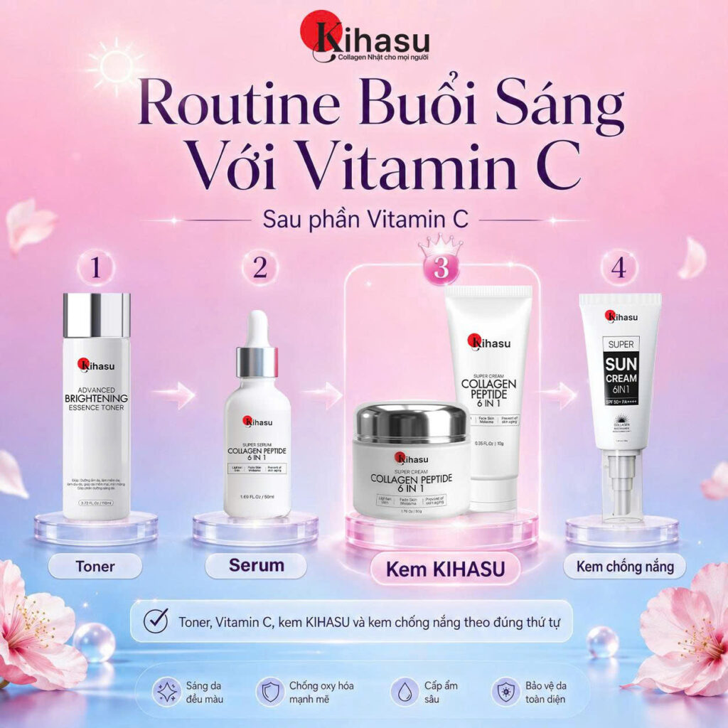 Routine buổi sáng