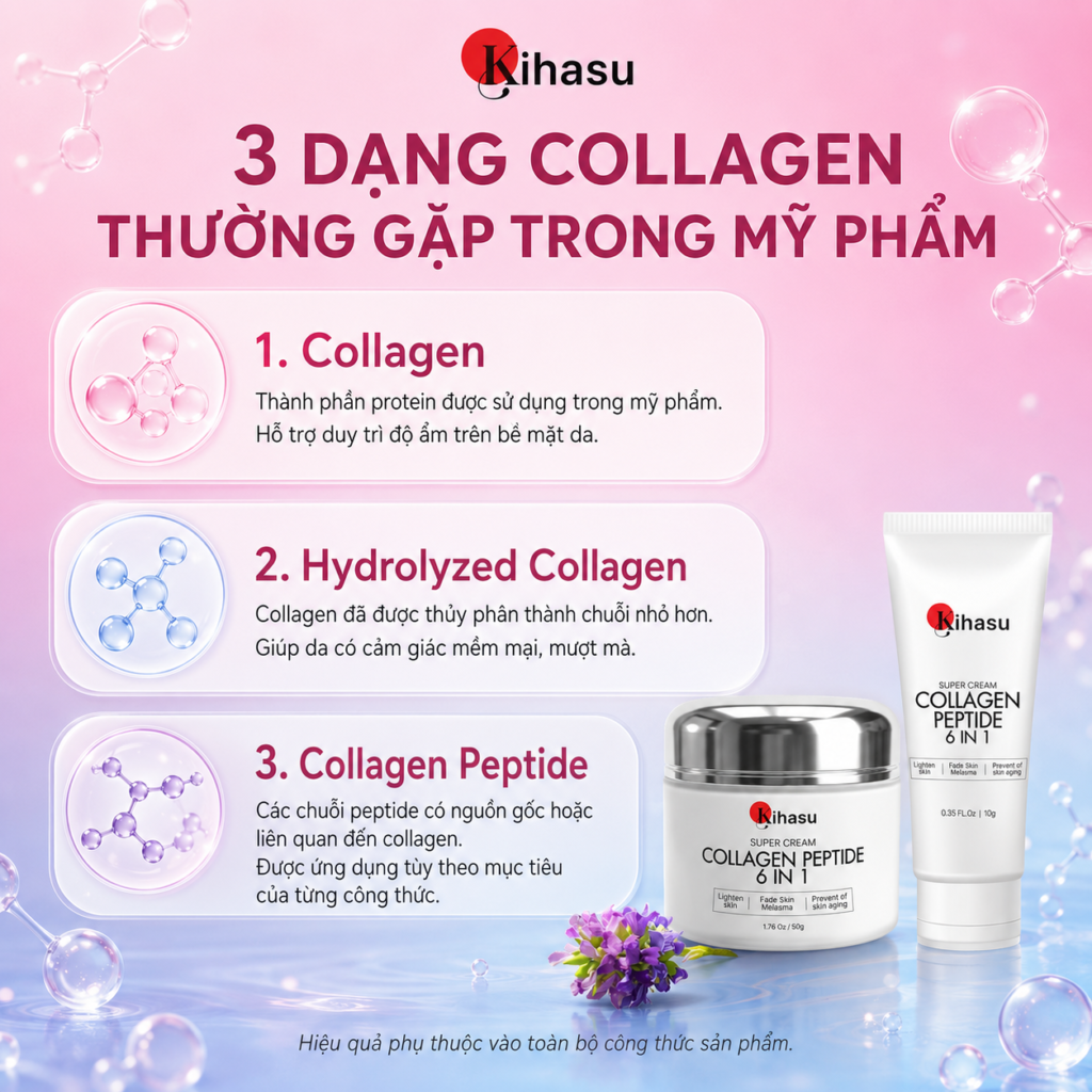 Collagen thủy phân và collagen peptide trong mỹ phẩm
