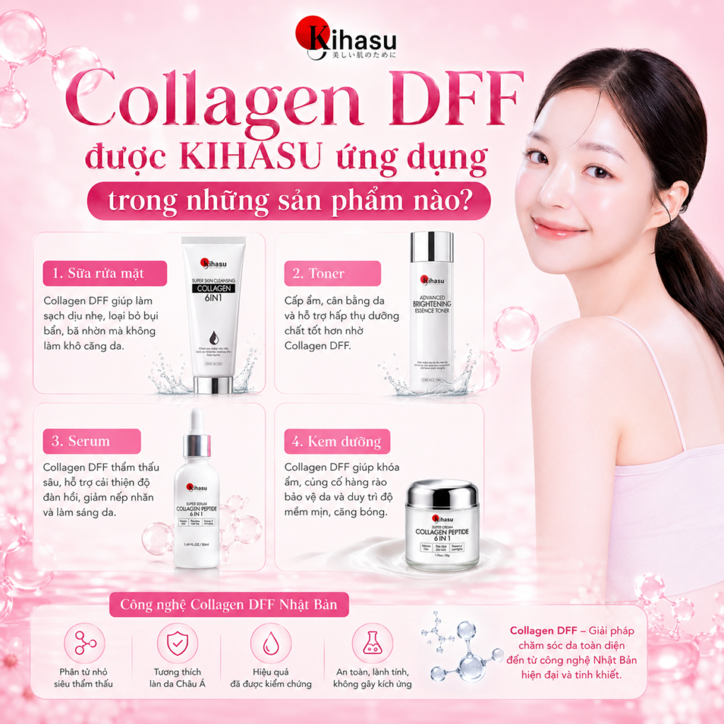 Collagenomics DFF-01 có điểm gì đáng chú ý?