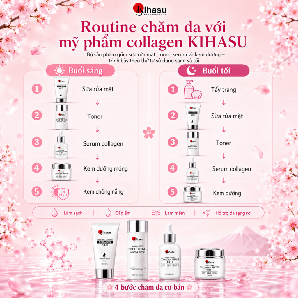 Kết hợp sữa rửa mặt collagen với serum và kem dưỡng Kết hợp sữa rửa mặt collagen với serum và kem dưỡng